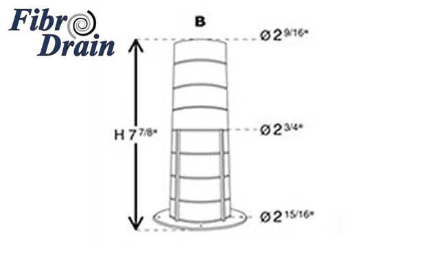 Fiche technique CF-