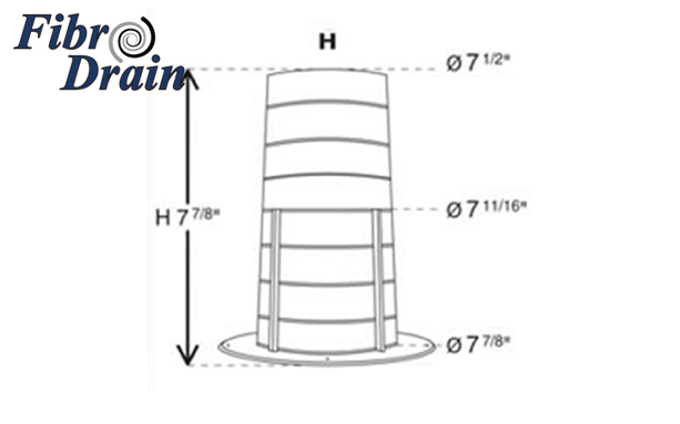 Fiche technique CF-